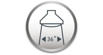 Rază de lumină cu halogen de 36º