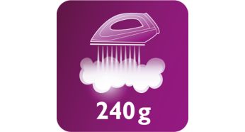 Abur continuu de până la 120 g/min şi jet de abur de 240 g