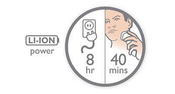 40 shaving minutes, 8-hour charge