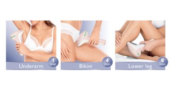 Safe and effective even on sensitive areas