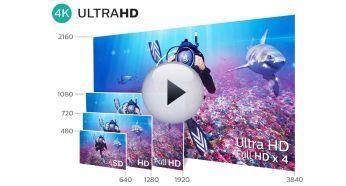 4K Ultra HD:      