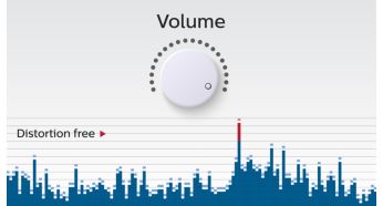 Anti-clipping function for loud, distortion free music