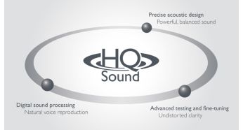 Advanced sound testing and tuning for superb voice quality