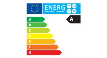 Clasă de eficienţă energetică A