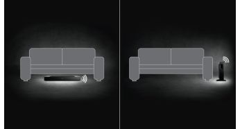 Caisson de basses sans fil ultra-fin à placer à l'horizontale ou à la verticale