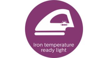 Iron temperature-ready light