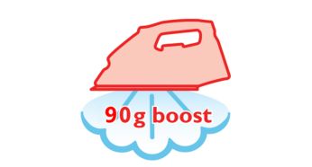 Steam boost up to 90 g for the most stubborn creases
