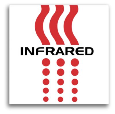 Chaleur infrarouge profonde et pénétrante