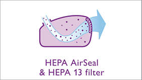 HEPA AirSeal plus HEPA 13 washable filter HEPA AirSeal, HEPA 13 filter