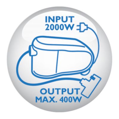 Silnik 2000 W