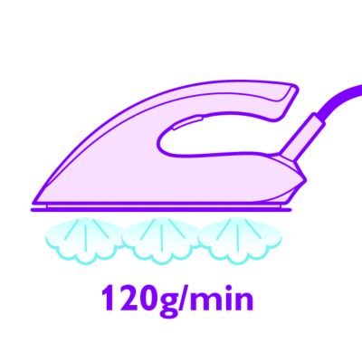 Trvalý výstup páry až 120 g/min