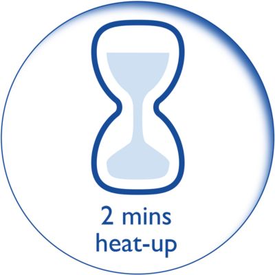 Stoomklaar in 2 minuten