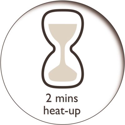 Dampfleistung bereit nach 2 Minuten
