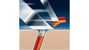 Technologie Super Lift & Cut