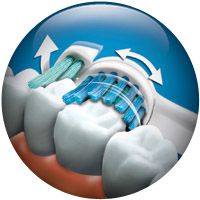 Doble acción de limpieza