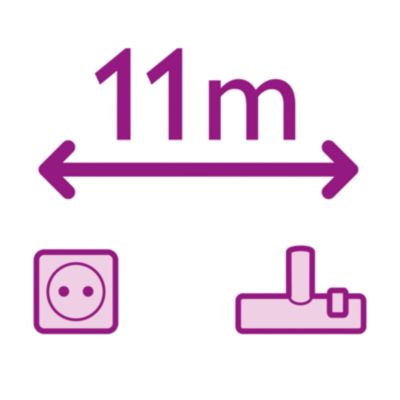 Dosah 11 m