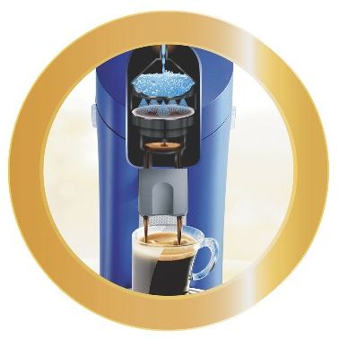 Système breveté de préparation du café SENSEO®
