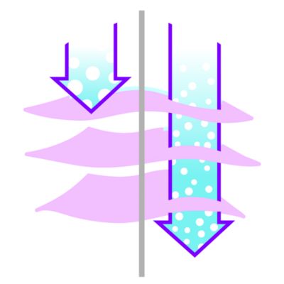 Ionic DeepSteam