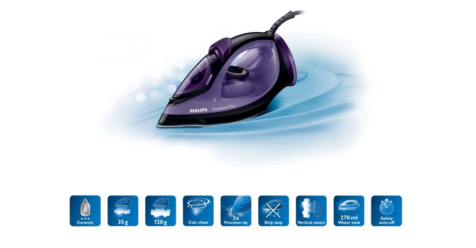 Fast, from start to finish