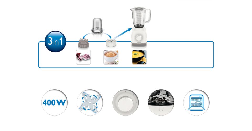 Fresh smoothie and food made easy