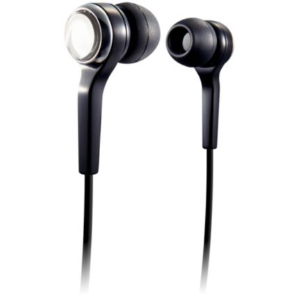 Philips  多媒体耳机  SHM3200/97