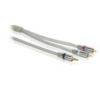 Câble AV composite 3,5 mm