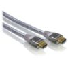 HDMI kablosu