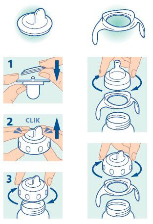 Бутылочка Philips Avent Standard 240 мл