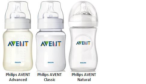 avent bottle handles