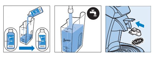 How to descale my SENSEO Cappuccino Select SENSEO