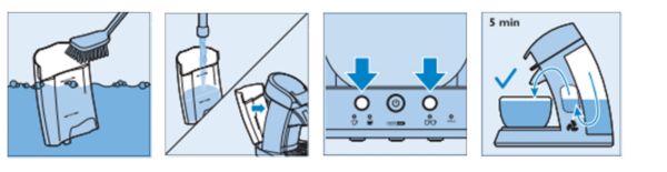 Lancer le rinçage de votre SENSEO Cappuccino Select