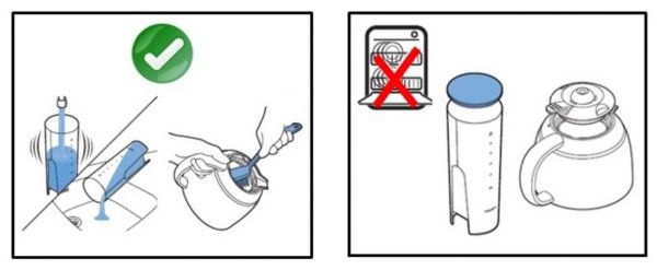 Componentele SENSEO Switch care nu pot fi spălate în maşina de spălat vase