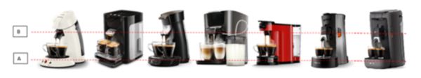 Where is your SENSEO coffee machine leaking?