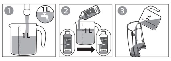 Prepare the descaling procedure for SENSEO Original