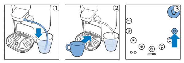 Comment nettoyer et démonter le porte dosette Senseo 