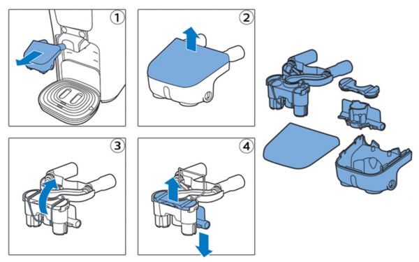 Clean the SENSEO® Latte Duo milk spout