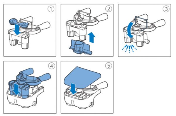 Reassemble the SENSEO® Latte Duo milk spout