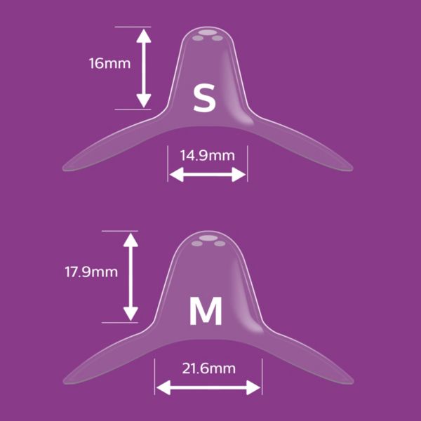 Avent nipple hot sale size chart