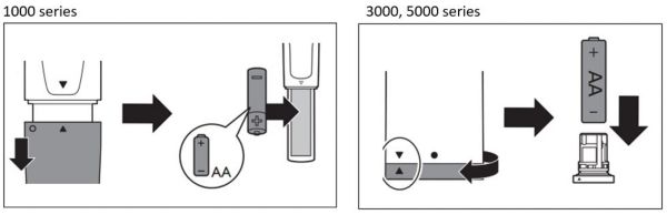 Einwegbatterien des Trimmers