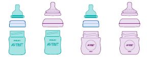 avent anti colic screw ring