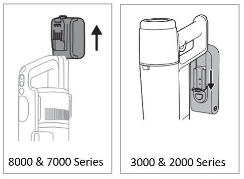 Batteria Di Ricambio Agli Ioni Di Litio Per Aspirapolvere Philips XC8147 – 25,2V, 2400 MAh/61Wh, Alta Qualità