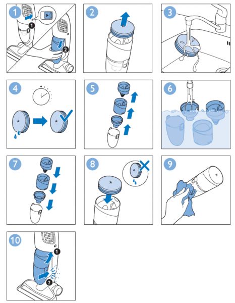 Instructions de nettoyage