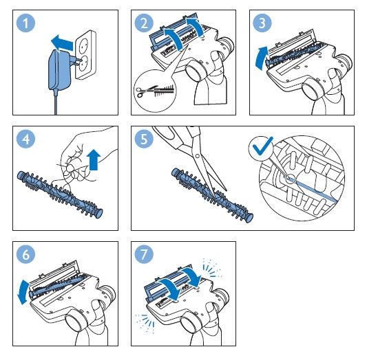 Instructions de nettoyage