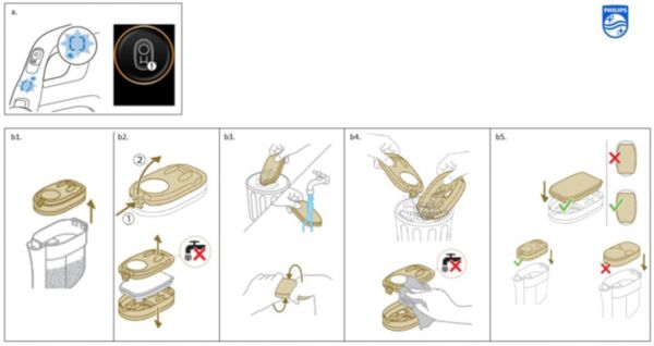 AquaTrio filtra tīrīšana