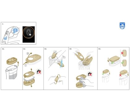 Filter cleaning AquaTrio