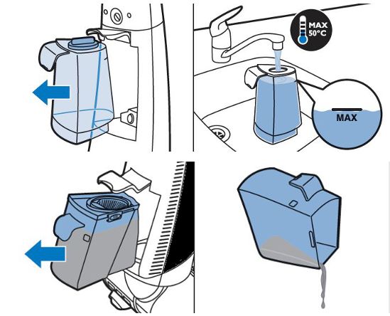 Refilling/emptying water tanks