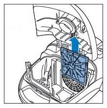 Filtre de sortie de l'aspirateur Philips