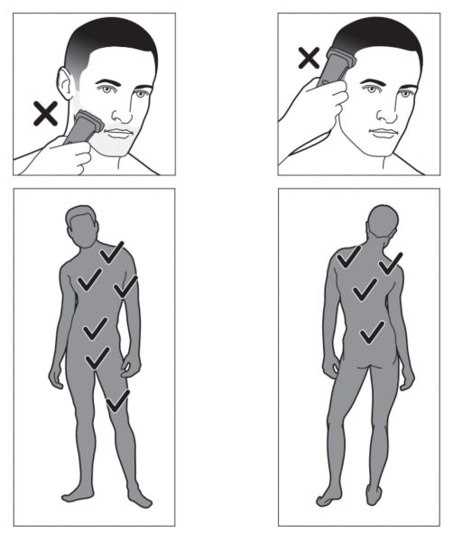 Areas to use Philips Body Groomer