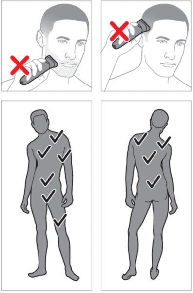 Areas to use Philips Body Groomer