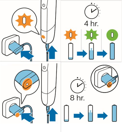 philips multigroom not charging